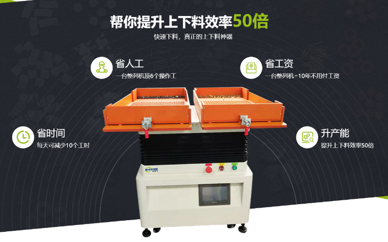 自動(dòng)化整列機(jī)優(yōu)勢(shì)