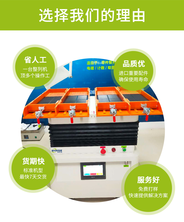 放大版雙頭四槽WH-4L-L