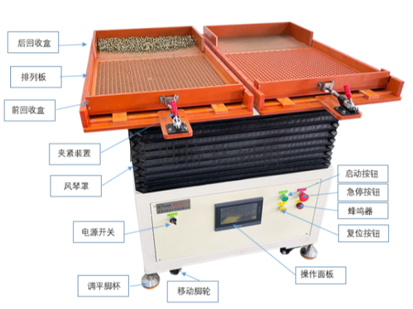 唯思特整列機適合的產品是什么？