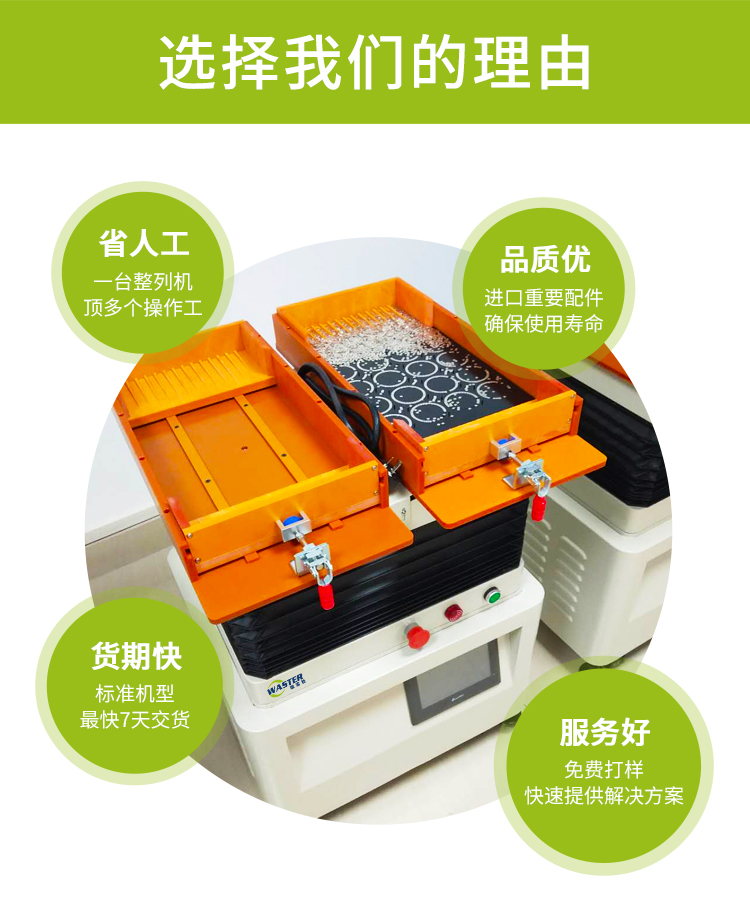 聽網自動整列機