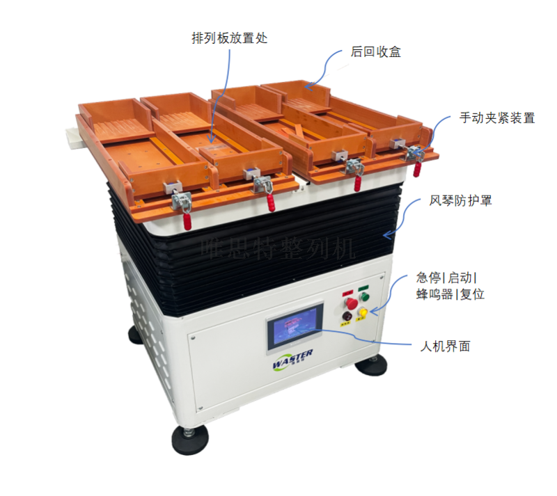 整列機