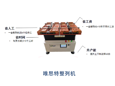 均溫板銅柱粉環整列機|雙頭四槽自動開夾 整列機