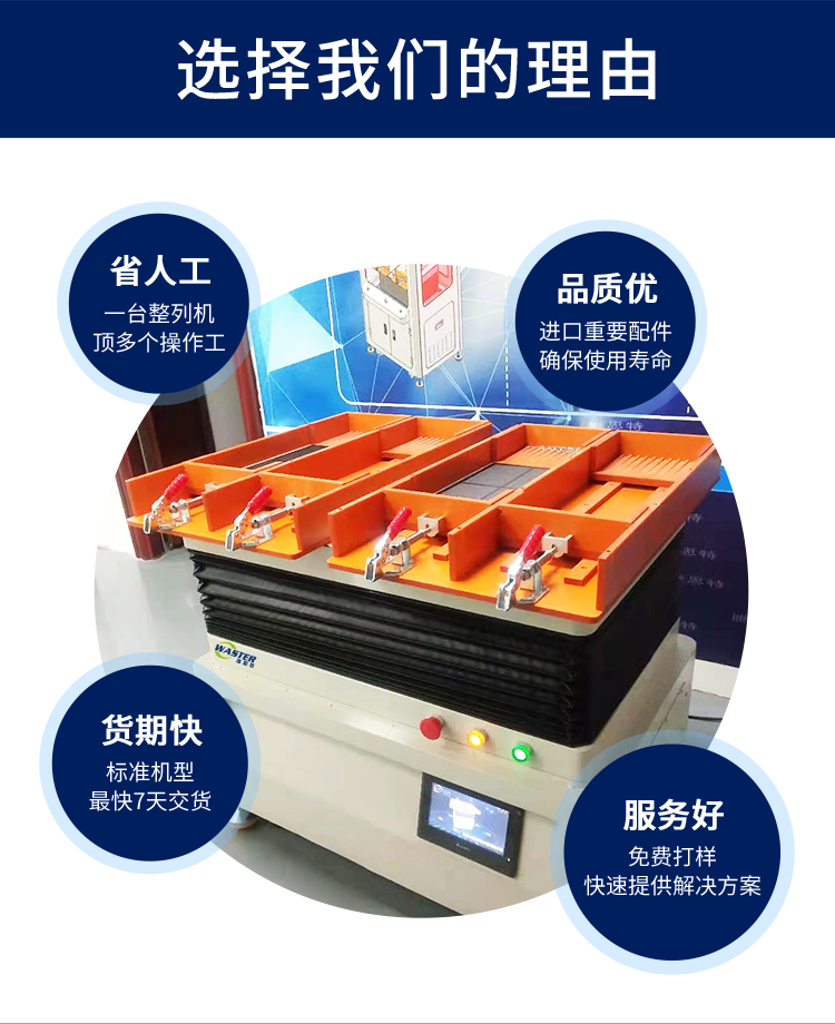 選擇我們的理由