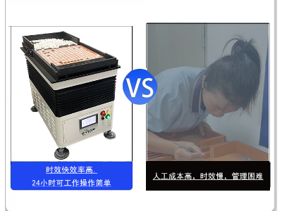 陶瓷方塊瓷磚自動整列機 非標定制 陶瓷方塊瓷磚自動整列機 非標定制