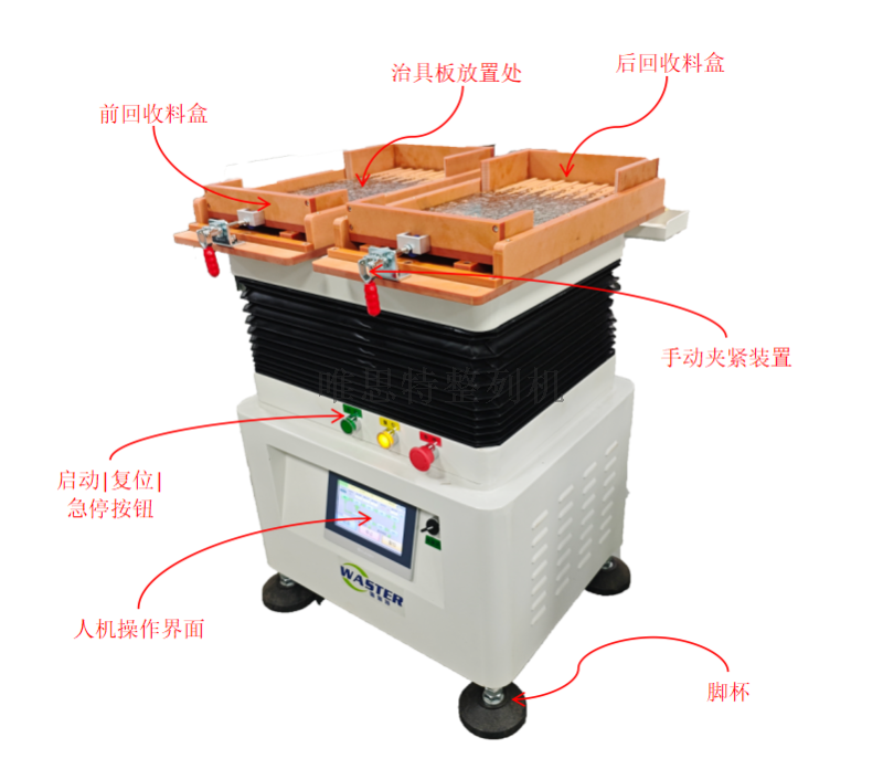 WH-2L-M 唯思特整列機
